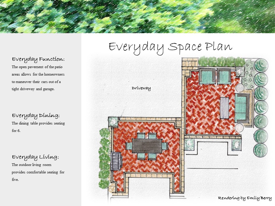 Outdoor living space design- everyday plan