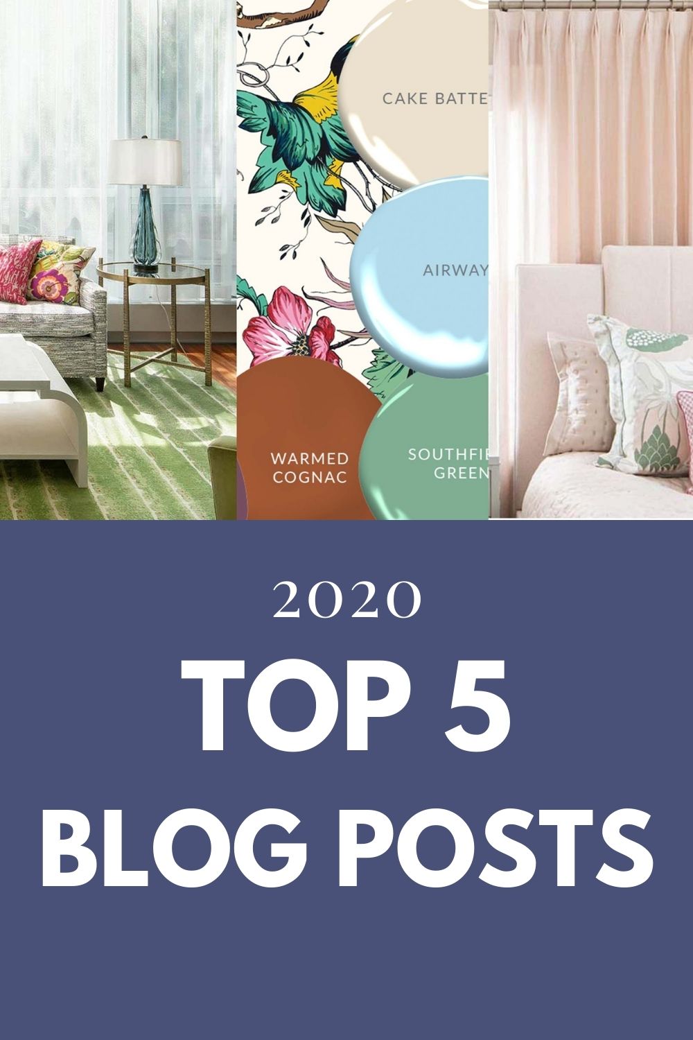 Top 5 Blog Posts of 2020
